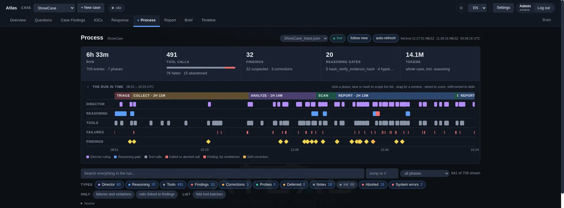 Atlas trace view with tool calls and findings