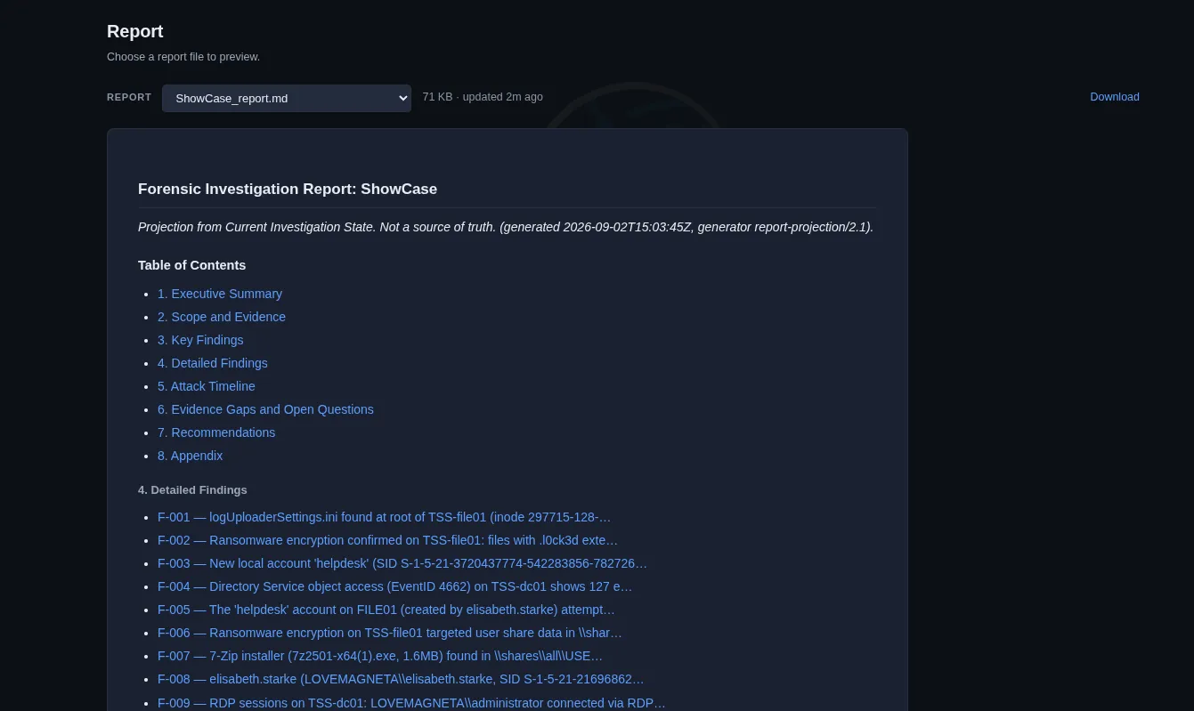 Atlas technical report